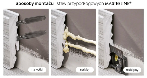 Klipsy z podkładką +3 mm do montażu listwy Masterline 25szt.