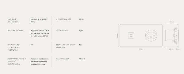 Grove Okrągły moduł gniazda USB 30 W i francuskiego w podwójnej ramce czarny