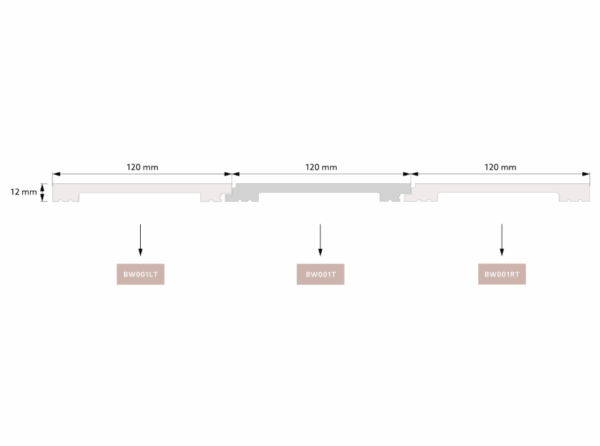 Boazeria angielska listwa BW001TP malowana